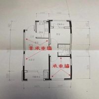 建筑专家教你如何辨别承重墙