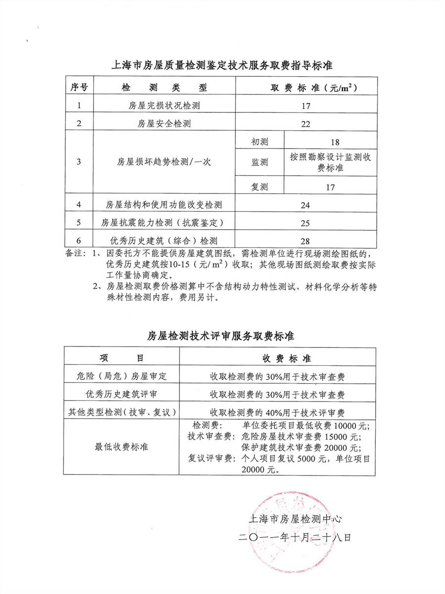 上海市房屋质量检测鉴定技术服务取费指导标准